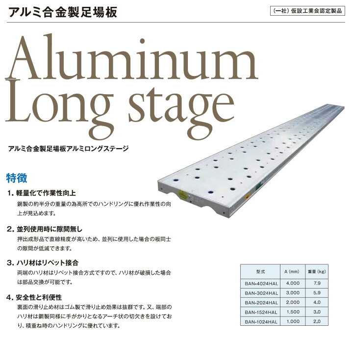 楽天市場】【5枚より受付】長尺 アルミ製 足場板 長さ 2m × 巾 240 mm 