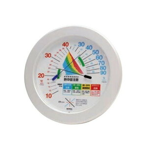 Ǘxvipj@TM-2482W@p[zCg@hdグ@GxbNX [MǑ΍]