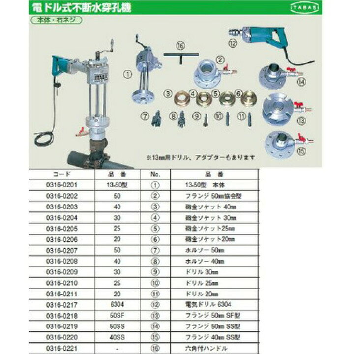 楽天市場】板橋 電ドル式不断水穿孔機 13-50型 本体のみ : 工事資材 