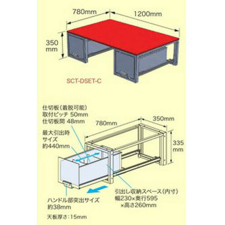 送料別途)(直送品)デンサン DENSAN システムキャビネット 連結引き出し・天板セット SCT-DSET-A 通販 SCT-DSET-B ジェフコム バンキャビネット (連結引き出し) 幅1400×奥行780mm