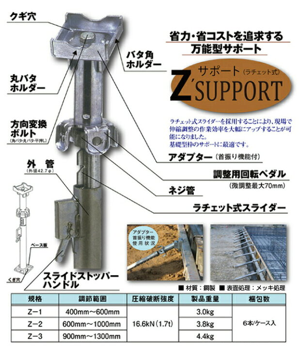 楽天市場】基礎型枠サポート Zサポート Z-1 1本 ホーシン[建築型枠工事 