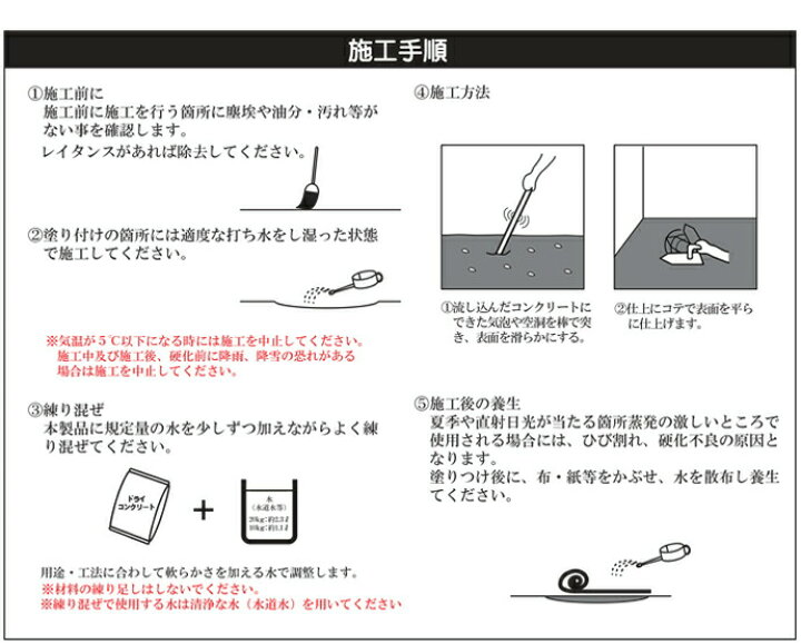 楽天市場 ドライコンクリート kg マツモト産業 工事資材通販 ガテンショップ
