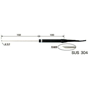 JX^@CT-1310DpZT[@LK-300í͈F-40`300j