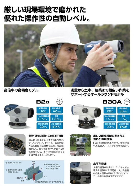 楽天市場】ソキア オートレベル B20／三脚付 32倍 （B2o） [JSIMA認定 