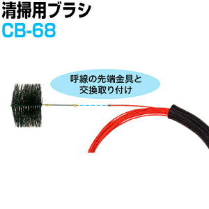 Ǔ|p@N[jOuV@|puV@CB-68@WFtR[DENSAN]