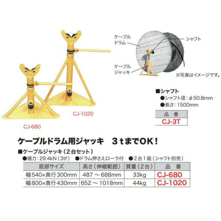 楽天市場】ケーブルドラム用ジャッキ ケーブルジャッキ（2台セット 