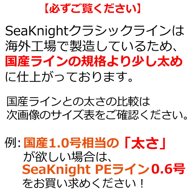 楽天市場 Seaknight Peライン 300m 高強度 低伸度 コスパ高い 4本撚り 4本組 4本編み 0 4号 0 6号 0 8号 1 0号 1 2号 1 5号 2 0号 2 5号 3 0号 4 0号 5 0号 6 0号 7 0号 8 0号 Gateway2u 楽天市場店