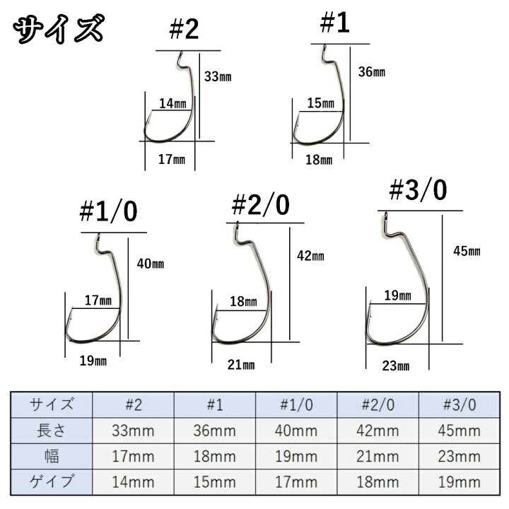 楽天市場 オフセットフック 5サイズ 50個 セット 2 1 1 0 2 0 3 0 釣り針 個別包装 Gateway2u 楽天市場店