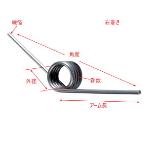a 1.8mm Oa 20mm  9  30mm ΂ˍ| g[V΂
