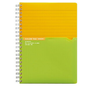 RN cCOm[gB6J[^O RN - [֕s