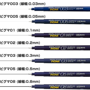 楽天市場 サクラクレパス ピグマ 黒 12種類 003 005 01 02 03 05 08 1 2 3 F Br マーカー ミリペン メール便対象 絵画材料と文房具のお店 画材本舗