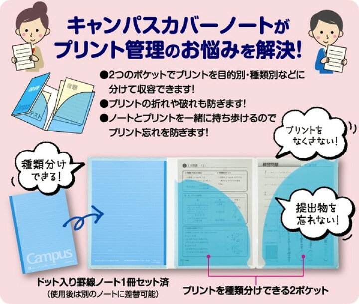 楽天市場 コクヨ キャンパスカバーノート プリント収容ポケット付き ブルー グリーン ピンク イエロー キャンパスノート メール便対象 絵画材料と文房具のお店 画材本舗