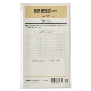 Bindex oCfbNX VXe蒠 tB oCuTCY ڕWǗ\ 3 10 }gbNX ڋq i {\ - [֑Ώ