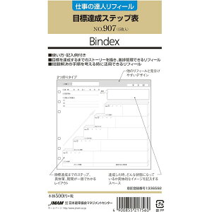 Bindex oCfbNX VXe蒠 tB oCuTCY d̒Bl ڕWBXebv\ 15 rWlX {\ - [֑Ώ