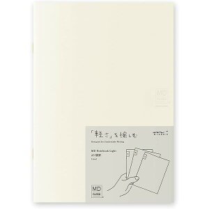 MDm[g Cg A5TCY r 3g A 48y[W MDp CfbNXV[t ^  Vv { ~h - [֑Ώ