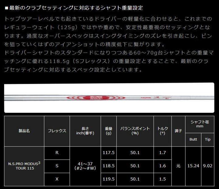 楽天市場】7本 工賃・グリップ込 NS PRO MODUS 3 TOUR 115 モーダス 