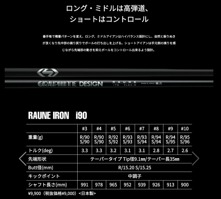 楽天市場】工賃・グリップ込 7本 RAUNE i60 i75 i90 グラファイト 