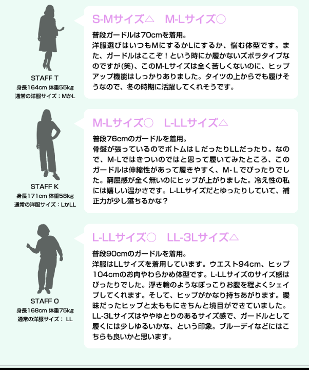 楽天市場】【本日ポイント10倍！】プチキュット ヒップ整え