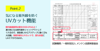 【2枚までクロネコDM便送料無料】アームカバー継続冷感接触冷感UVカット紫外線カットフリーサイズ黒白ブラックホワイト【ひんやりクールアームカバー】