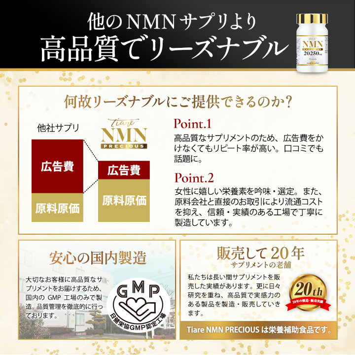 楽天市場】NMN サプリ 20,250mg 高純度100％ プラセンタ レスベラ  