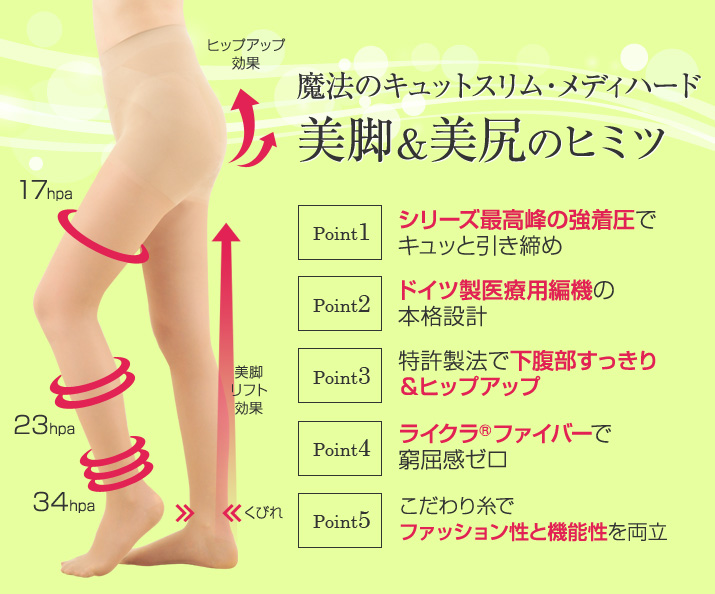 人気商品は着圧ストッキング 弾性ストッキング 夏季限定 医療用編機 140デニール 日本製<br> 靴下・レッグウェア 