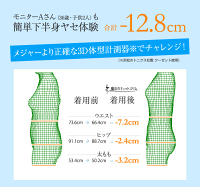 【早割特価600円OFF★5/25(金)9:59迄】弾性ストッキング着圧ストッキング【送料無料】140デニールむくみ対策医療用編機使用【あす楽対応】【3足組割引】【キュットスリムプロ(吸汗速乾タイプ)】
