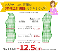 着圧タイツ2足組割引|強力ガードル機能付★送料無料★67%OFF!キュットスリムタイツ中-上級者用美脚/冷え性/ブーツむくみ対策!フルレングスタイツ透けない厚手140デニール糸カラータイツ