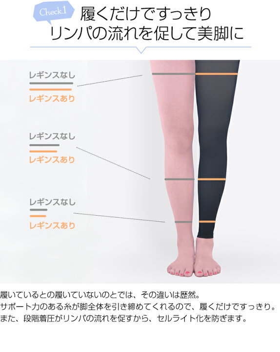 楽天市場】【ゆうパケット送料無料でお届け】着圧レギンス 日本製 美脚 引締め レギンス 補整 魔法のキュットスリム妹版 ヒップアップ ガードル機能【プチキュット◇Bon!キュ〜さわやかレギンス】 : キュットスリムと下着通販GB-style