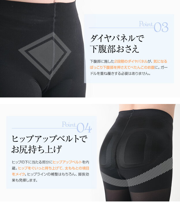 楽天市場】【ゆうパケット送料無料でお届け】着圧レギンス 日本製 美脚 引締め レギンス 補整 魔法のキュットスリム妹版 ヒップアップ ガードル機能【プチキュット◇Bon!キュ〜さわやかレギンス】 : キュットスリムと下着通販GB-style