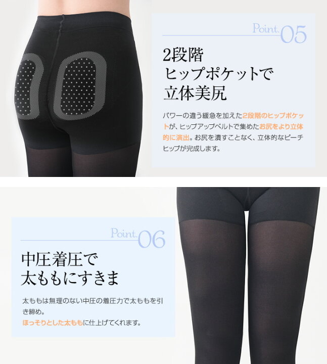 楽天市場】【ゆうパケット送料無料でお届け】着圧レギンス 日本製 美脚 引締め レギンス 補整 魔法のキュットスリム妹版 ヒップアップ ガードル機能【プチキュット◇Bon!キュ〜さわやかレギンス】 : キュットスリムと下着通販GB-style