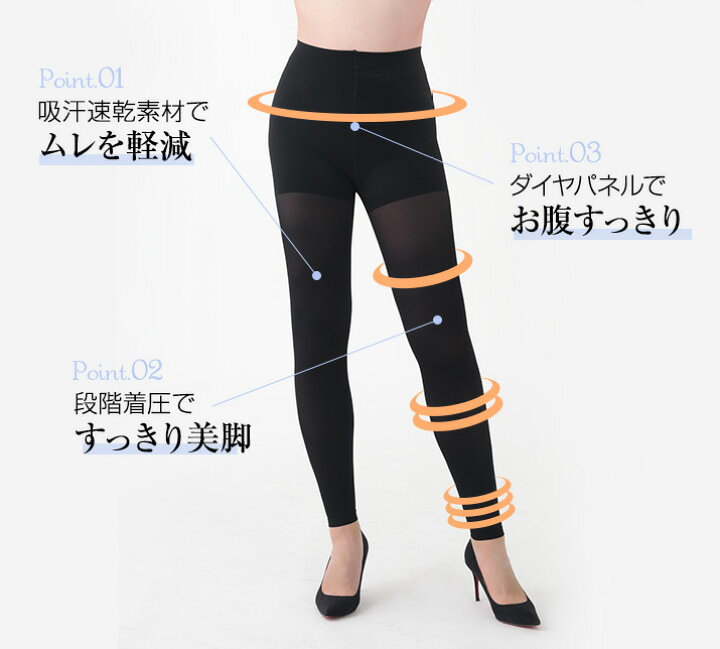 楽天市場】【ゆうパケット送料無料でお届け】着圧レギンス 日本製 美脚 引締め レギンス 補整 魔法のキュットスリム妹版 ヒップアップ ガードル機能【プチキュット◇Bon!キュ〜さわやかレギンス】 : キュットスリムと下着通販GB-style