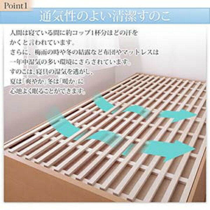 楽天市場】清潔すのこ 国産 ヘッドレス チェストベッド Renitsa 