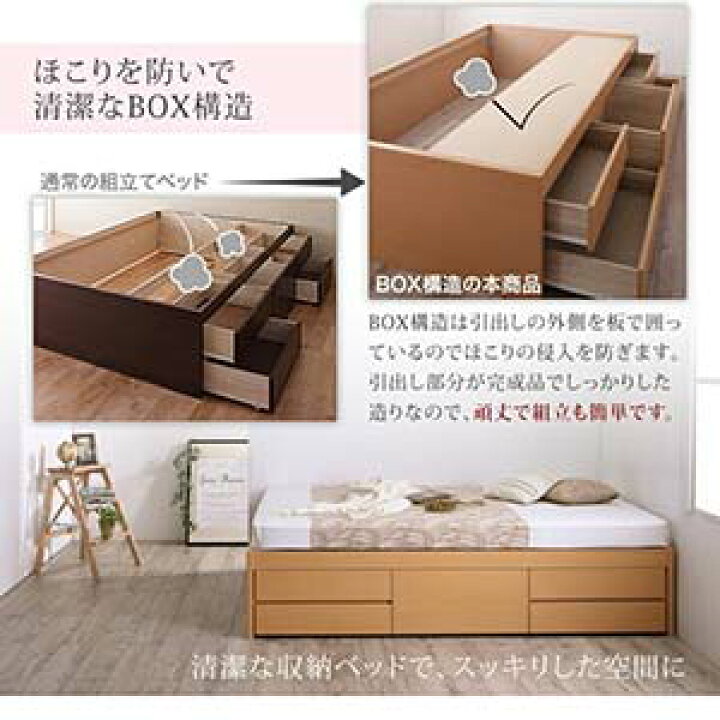 楽天市場】清潔すのこ 国産 ヘッドレス チェストベッド Renitsa 