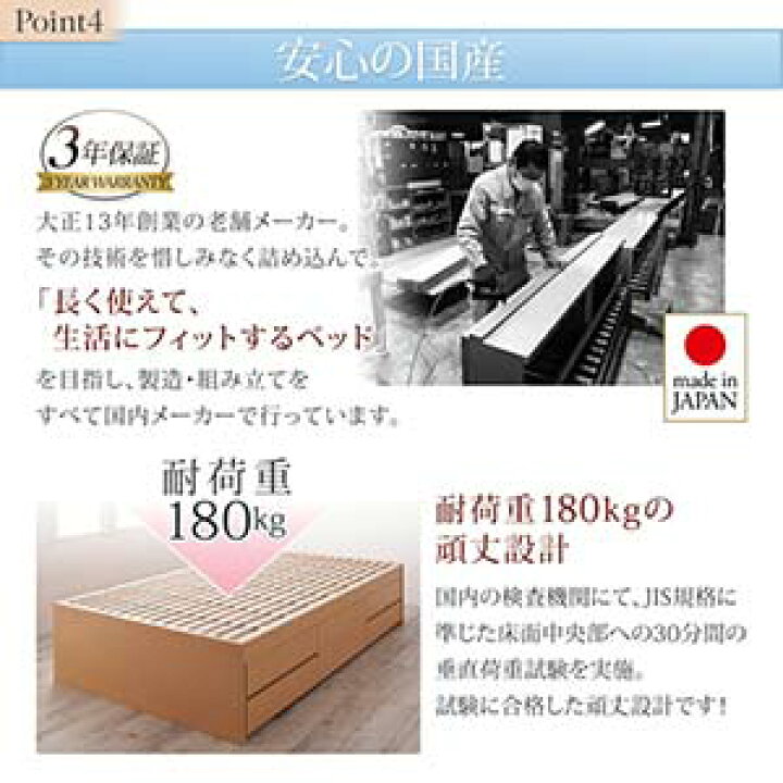 楽天市場】清潔すのこ 国産 ヘッドレス チェストベッド Renitsa 