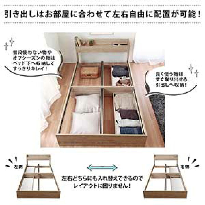 楽天市場】セミダブルサイズ セミダブルベッド Sucre シュクレ 収納 