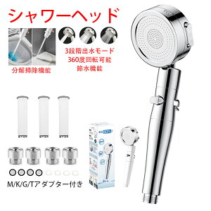 V[wbh ߐ f V[ 3iK[h |  ᐅ V[ wbh 360° ʐ 茳~ wbh ŋ p[ւ PA ɍא }CN