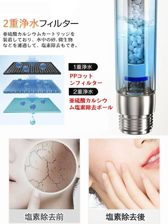 楽天市場】シャワーヘッド 節水 シャワー 手持ち式シャワー 塩素除去  