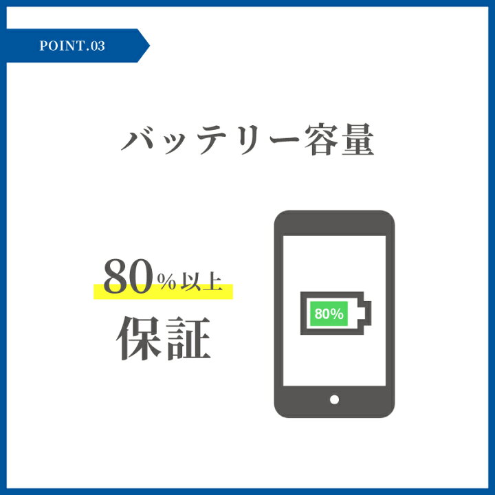 楽天市場】iPhone12 Pro 本体 SIMフリー 中古 整備済み品 128GB 256GB 