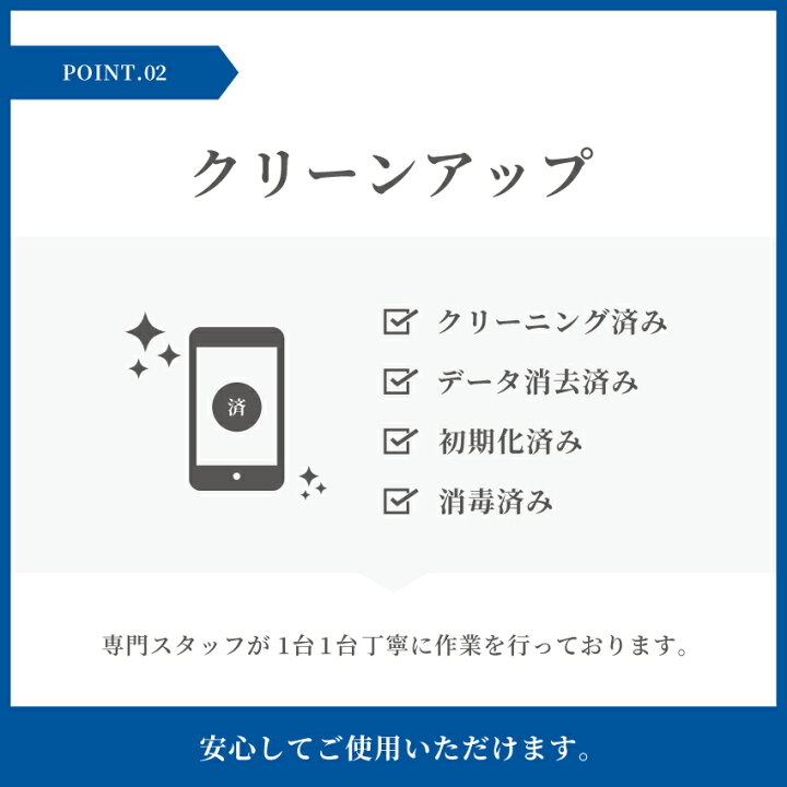 楽天市場】iPhone12 Pro 本体 SIMフリー 中古 整備済み品 128GB 256GB  