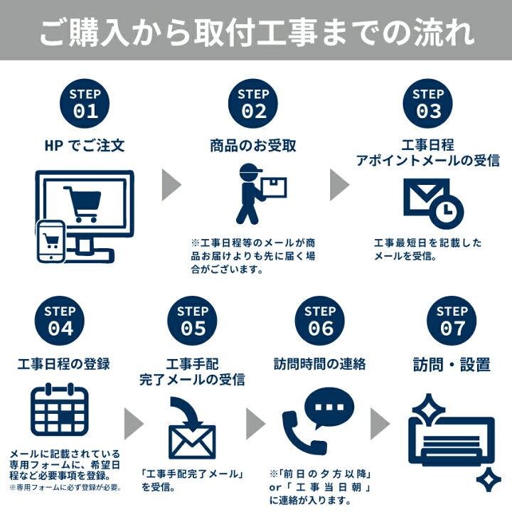 楽天市場】アイリスオーヤマ 【GBFT限定 標準工事費込み】 エアコン 