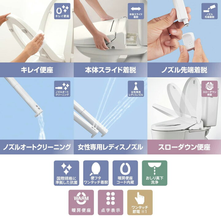 楽天市場】LIXIL リクシル INAX RAシリーズ シャワートイレ 温水洗浄 