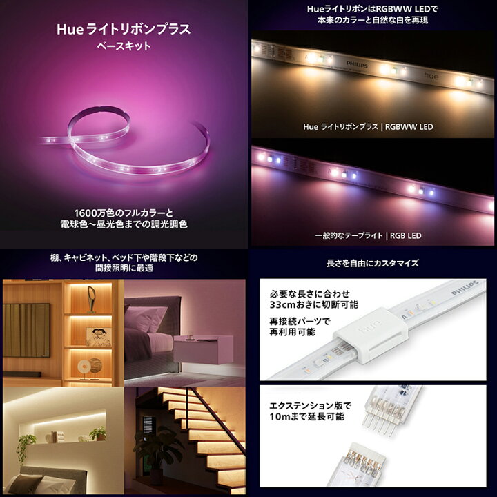 楽天市場】【4/20限定最大2000円OFFクーポン発行＆エントリーでP4倍 