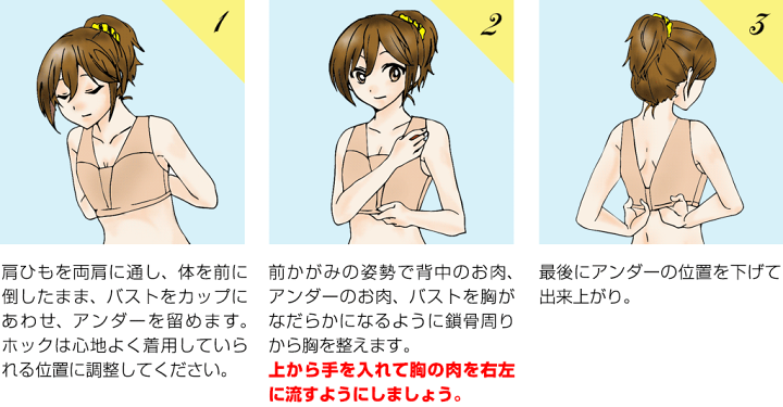 楽天市場 ぺた胸メーカー ライト ペタ胸 2枚までゆうパケット送料無料 男装 コスプレ時にもおすすめ 胸つぶしブラベージュ ブラック S M L Llナベシャツ おなべ 胸つぶし 胸潰し コスプレ ぺた胸 バストホルダー トラシャツ 男装 肌かくしーと楽天市場店
