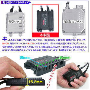 HIDキットH1H3H7H8H11HB3HB4バーナーバラストヘッドライト超小型15mmcrd