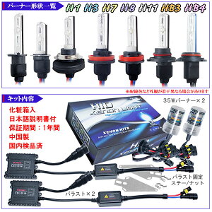 HIDキットH1H3H7H8H11HB3HB4バーナーバラストヘッドライト超小型15mmcrd