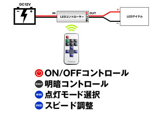 2月中旬入荷予約LEDテープライト12V24Vストロボリモコン付コントローラードレスアップ車イルミネーションcrd