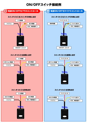 LEDスイッチLEDONトヨタLED貼り付けON/OFFスイッチレッドLED搭載TOYOTA純正スイッチホールとほぼ同等サイズ電流許容量1000mAまで使用可能両面テープ付きメール便送料無料