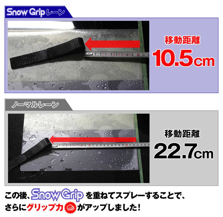 楽天市場】タイヤチェーン スプレー式 600ml ノーマルタイヤに吹付け緊急脱出!スノーグリップ snow grip ノルウェー製オリジナル 2021年秋以降製造 非金属 樅 : ダイコン卸 直販部 楽天市場】タイヤチェーン スプレー式 600ml ノーマルタイヤに吹付け緊急脱出!スノーグリップ snow grip ノルウェー製オリジナル 2021年秋以降製造 非金属 樅 : ダイコン卸 直販部