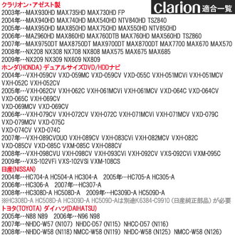 clarion max575 инструкция на русском
