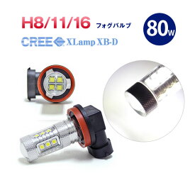 楽天市場 Led おすすめ H16の通販